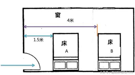 五帝錢 穿堂煞|陽宅第一煞~「穿堂煞」的4招破解方法 